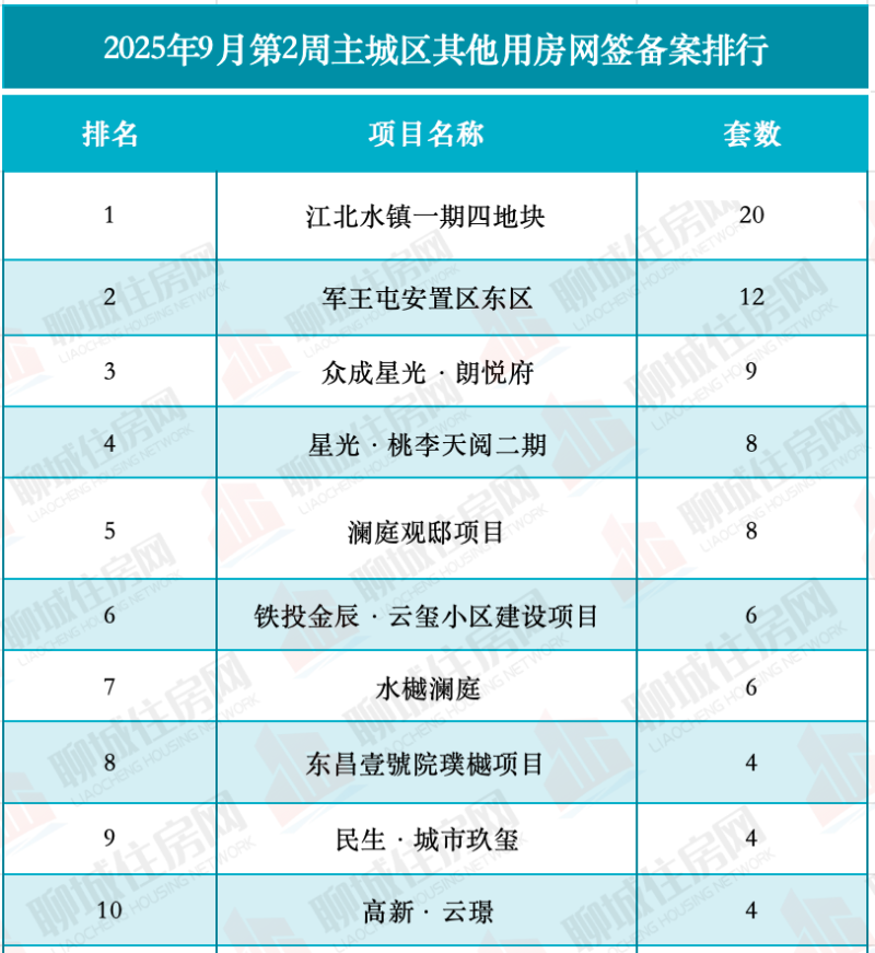 178bc1e255f4a8259577eaf61ce1b20c_$1761640384936033710.png 178bc1e255f4a8259577eaf61ce1b20c.png