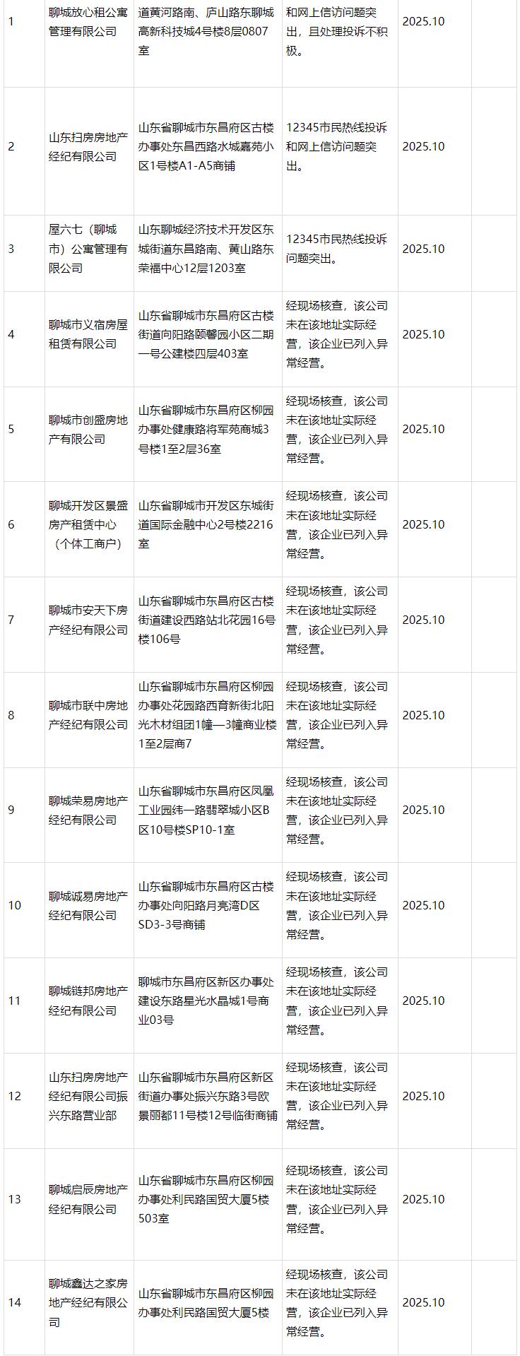 WechatIMG121_$1762479628376042049.jpg WechatIMG121.jpg